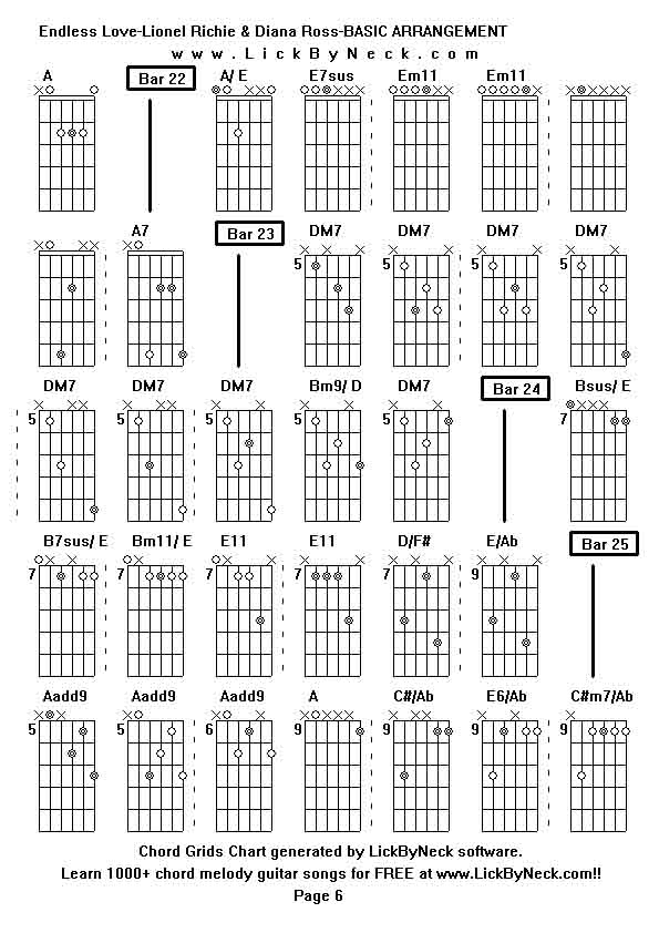 Chord Grids Chart of chord melody fingerstyle guitar song-Endless Love-Lionel Richie & Diana Ross-BASIC ARRANGEMENT,generated by LickByNeck software.